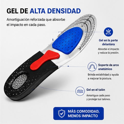 Plantillas Ortopédicas de Gel Premium | Máxima Comodidad para Trabajo y Deporte